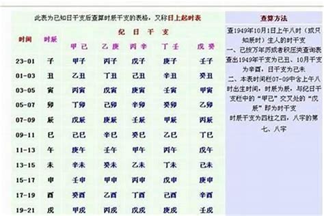 八字輕重|八字重量表全面解析：如何判斷八字輕重？